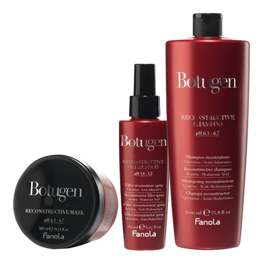 Fanola Botugen Restructuring Bundle Offer