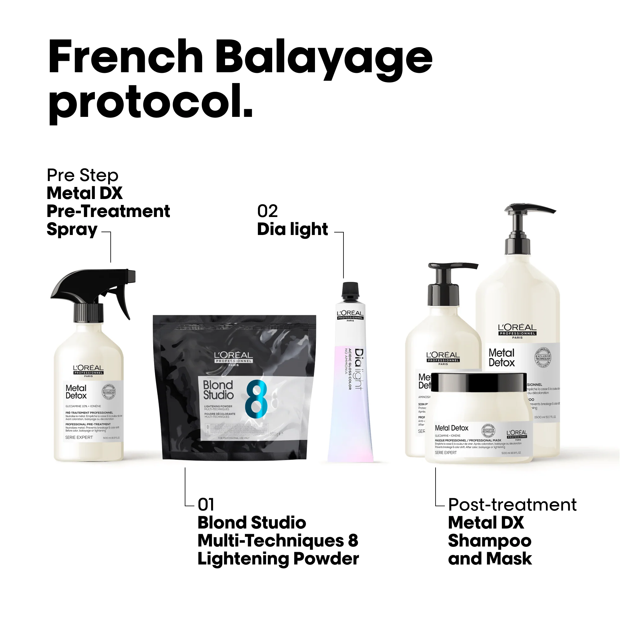 L'Oreal Professionnel Blond Studio 8 Multi Techniques Powder 500g - Image 3