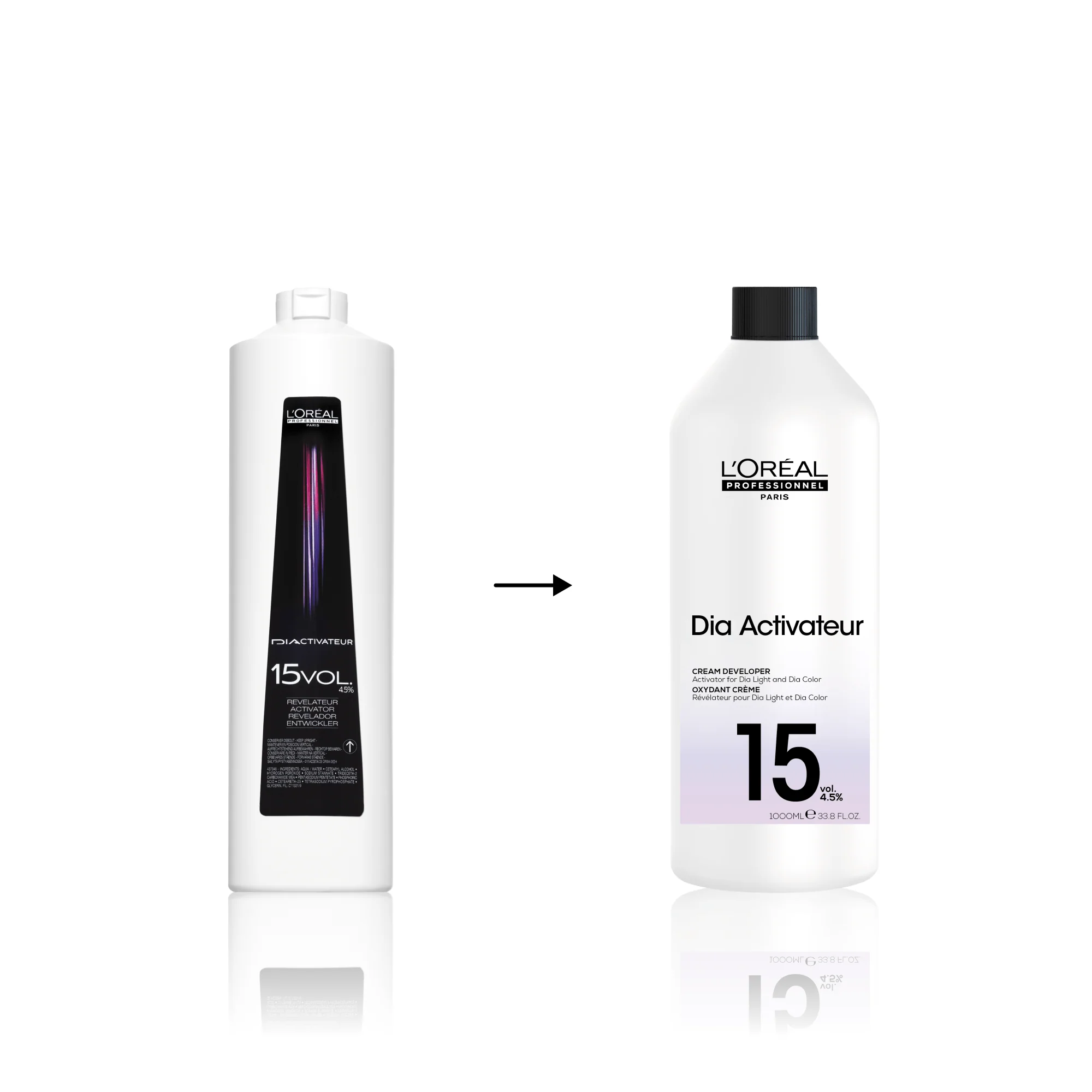 L'Oreal DIA Activateur Developers & Volumes -1L - Image 6