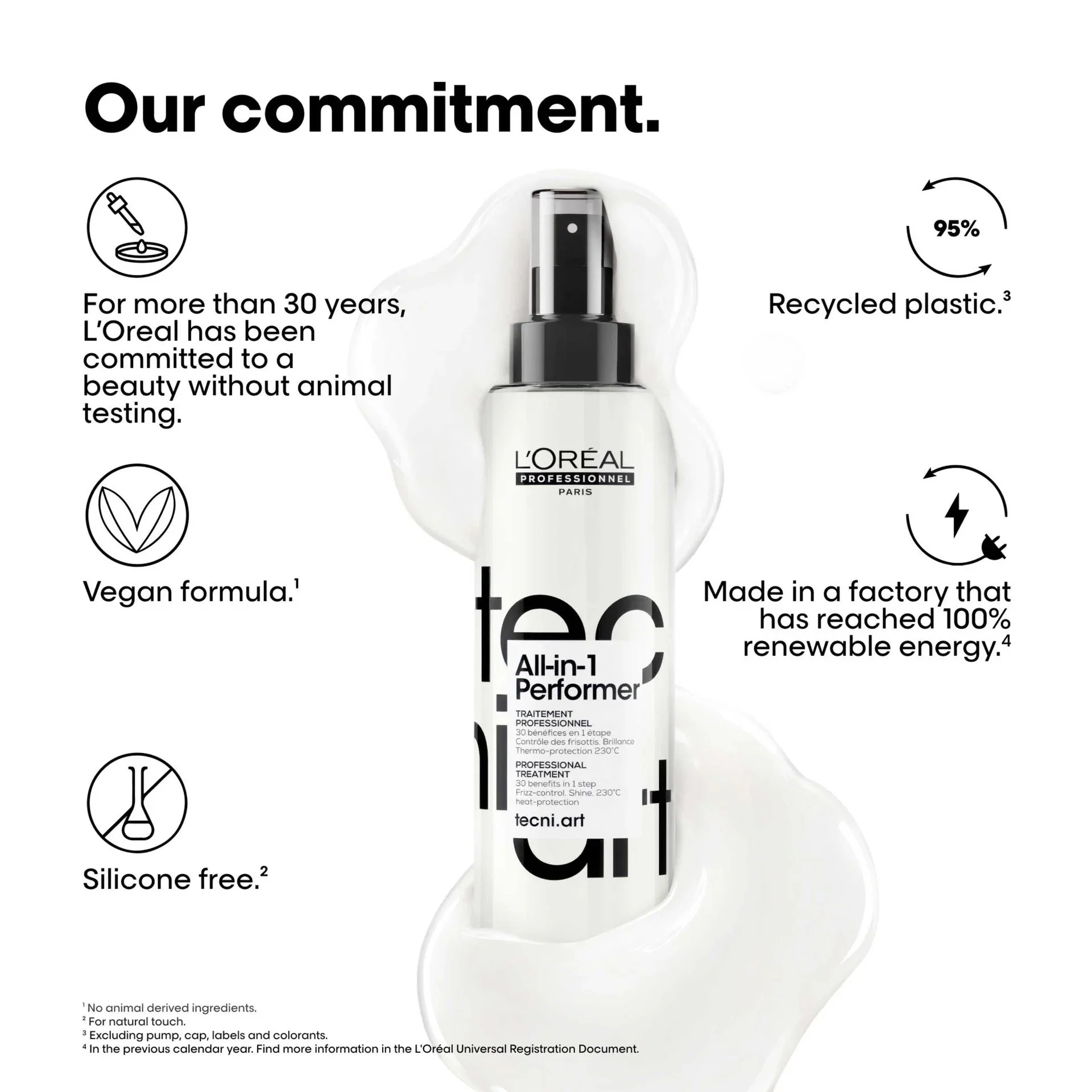L’Oréal Professionnel Tecni Art All in 1 Performer 190ml - Image 3