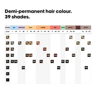 L'Oréal Dia Color Demi Permanent Hair Colour 60ml - Image 4